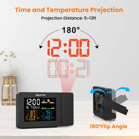 SMARTRO SC91 indoor outdoor thermometer shows indoor and outdoor temps at a glance
