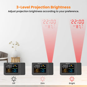 SMARTRO SC91 wireless remote sensor setup lets you monitor multiple rooms
