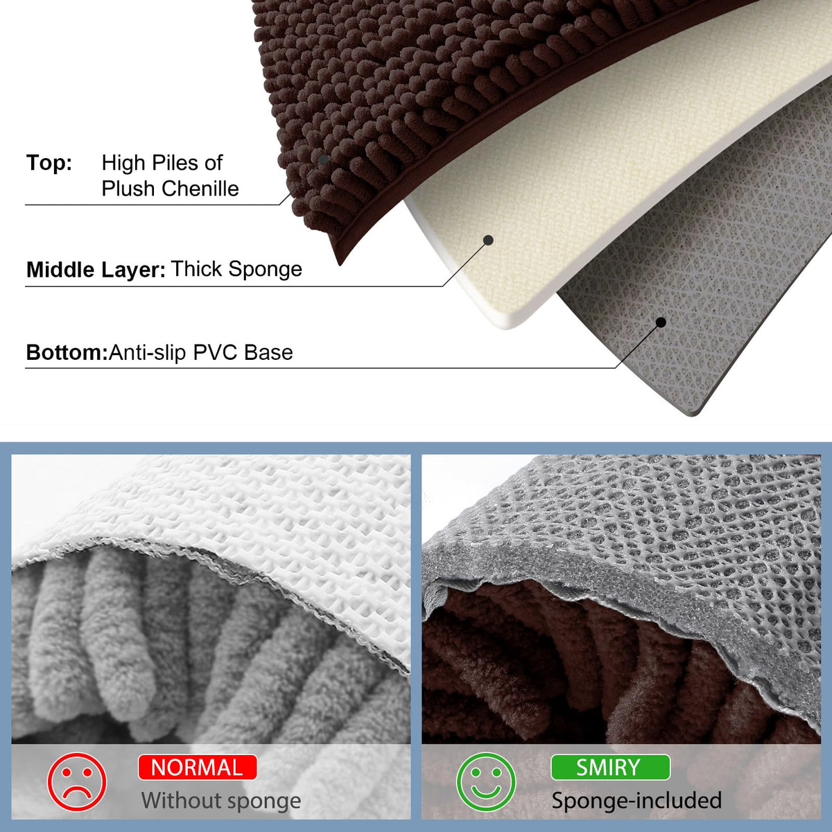Smiry deep-pile chenille texture, adding plush softness to every step.