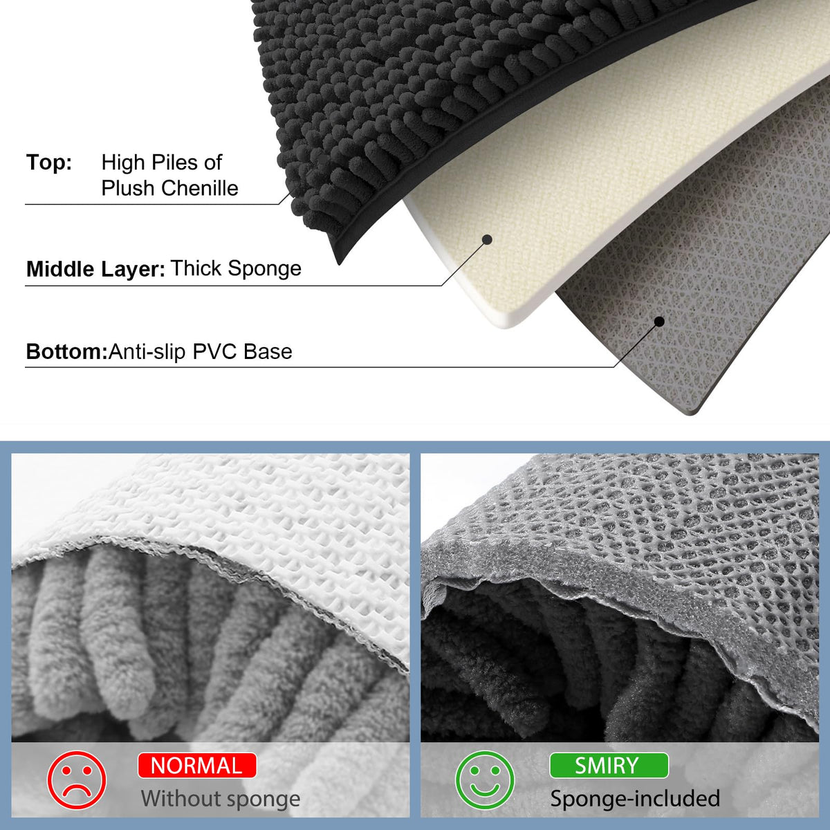 Smiry deep-pile design dries rapidly between uses, ready for the next step.