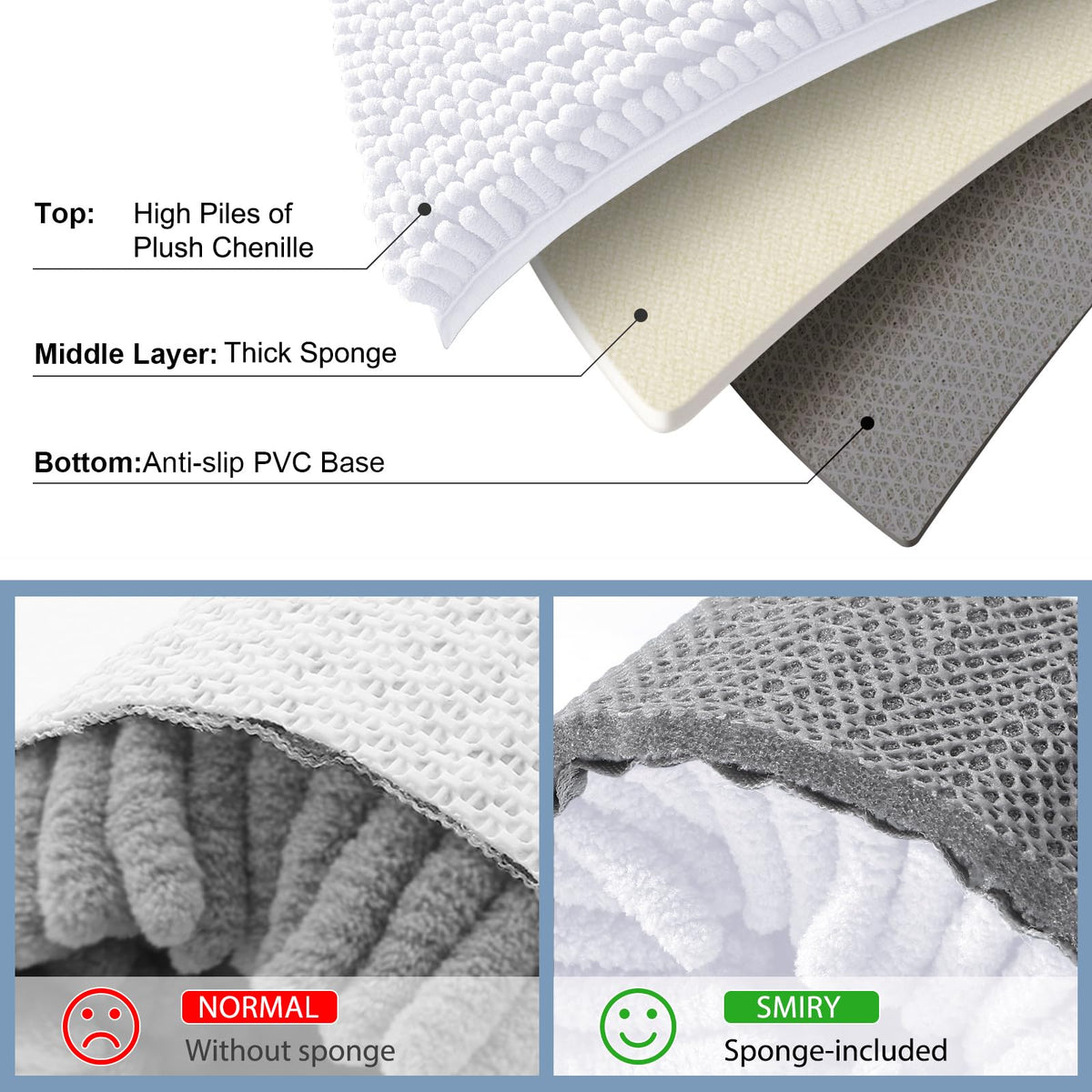 Smiry plush carpet runner placed by tub for versatile use