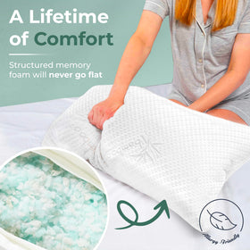GreenGuard Gold certified Snuggle-Pedic pillow ensures safety and quality.