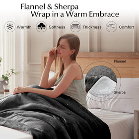 SNUGSUN double-sided thick material features plush warmth
