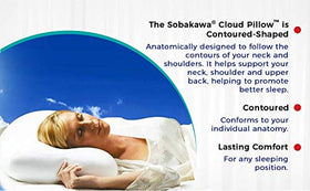 Sobakawa Cloud Pillow measures 12.6 x 18.5 inches for versatile use.