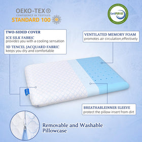 SofGlowly memory foam with CertiPUR-US contours head and neck