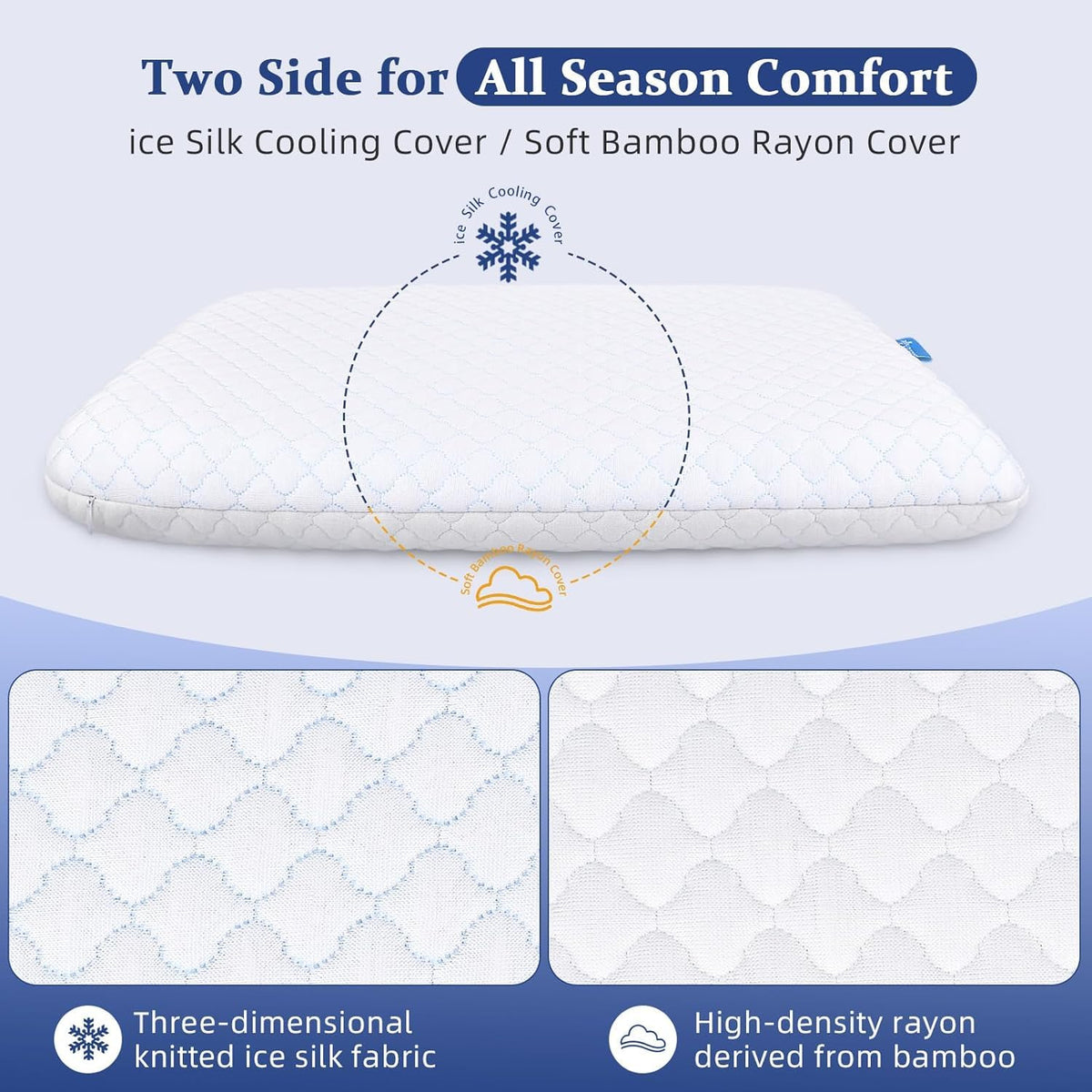 SofGlowly Thin Flat Pillow side profile shows low profile neck alignment for back sleepers.