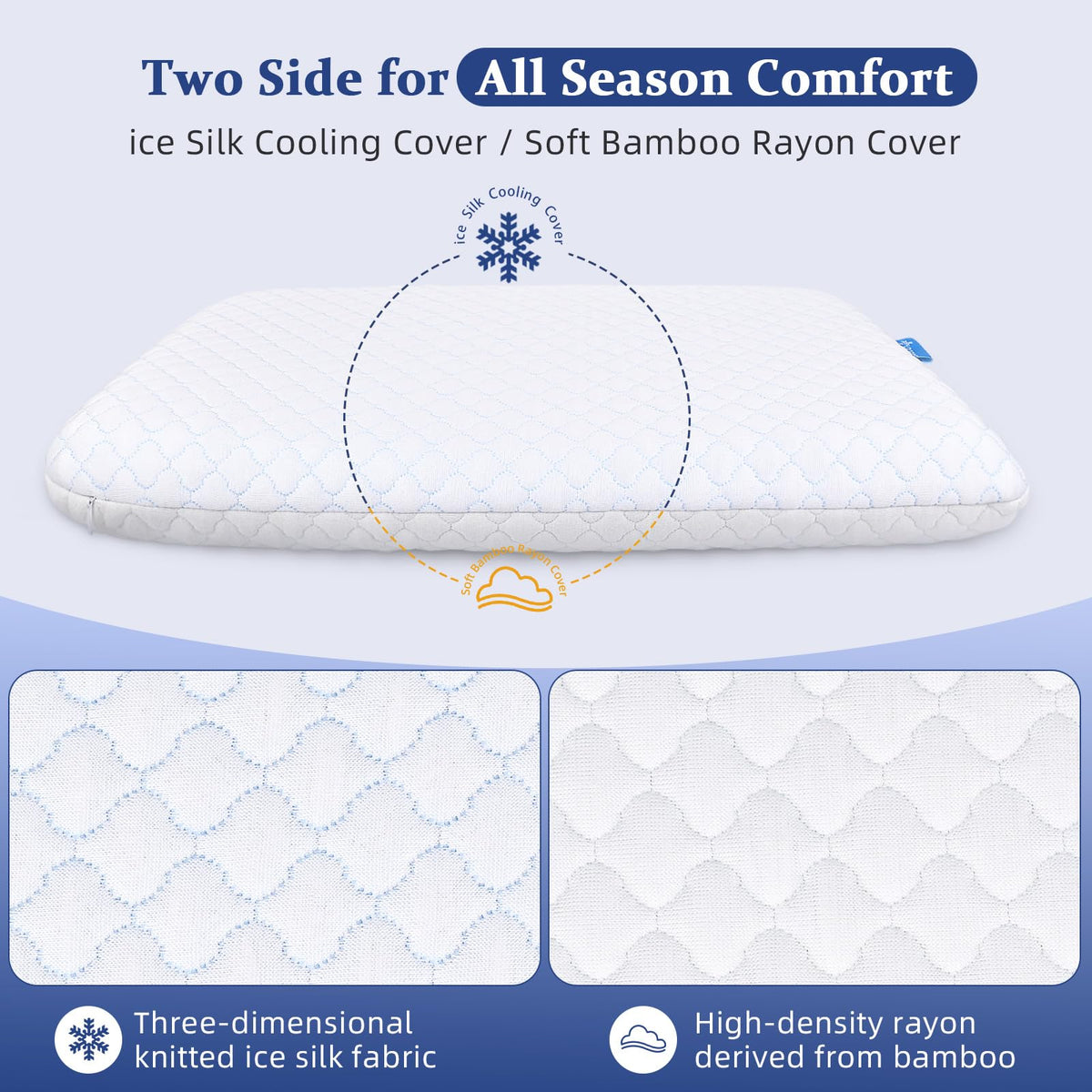 SofGlowly ultra-thin pillow side view illustrating compact height.