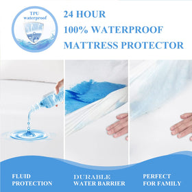 Deep-pocket elastic fit on Softhour queen protector without wrinkles