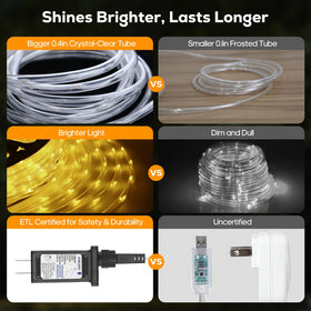 Soiarllt 360-degree illumination rope light highlights garden paths and features.