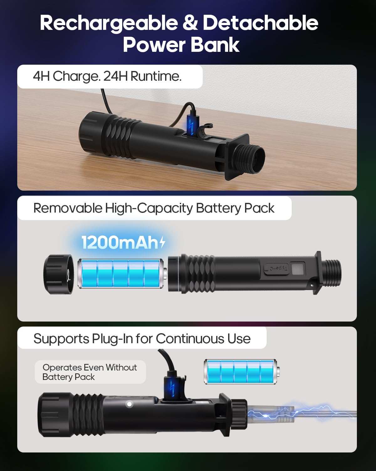Soiarllt rope lights IP65 waterproof design withstands rain and sun.