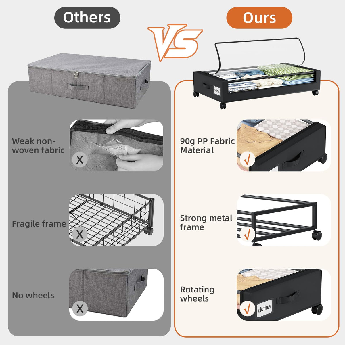 Somdot under-bed storage open-drawer view helps quick retrieval.