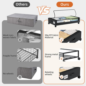 Somdot under-bed storage open-drawer view helps quick retrieval.