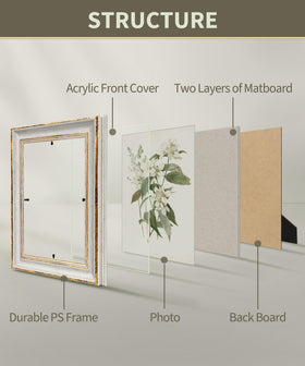 Sonefreiy shatterproof front protects memories while brightening any room.