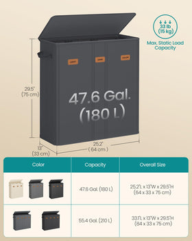 Songmics 7 fiberglass rods reinforce stability of the laundry hamper.