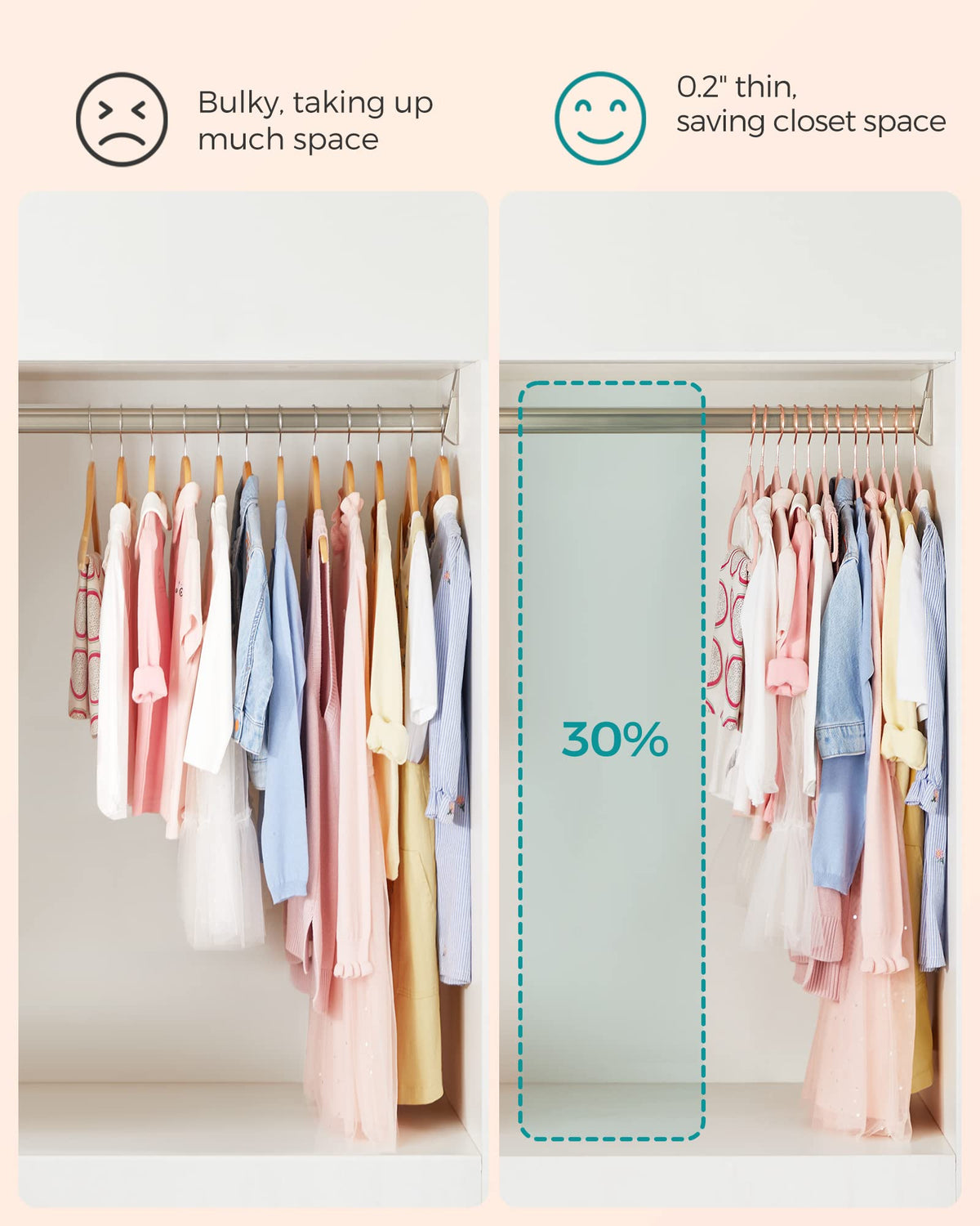 Kid-sized hangers measuring 11.8 by 8.1 inches for ages 0–6