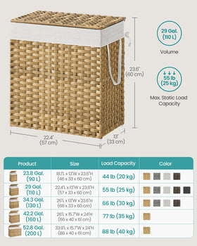 SONGMICS breathable synthetic rattan keeps the basket dry in humid spaces.