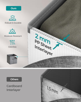 SONGMICS cattail gray storage cubes folded-flat demonstrates compact collapse for easy storage