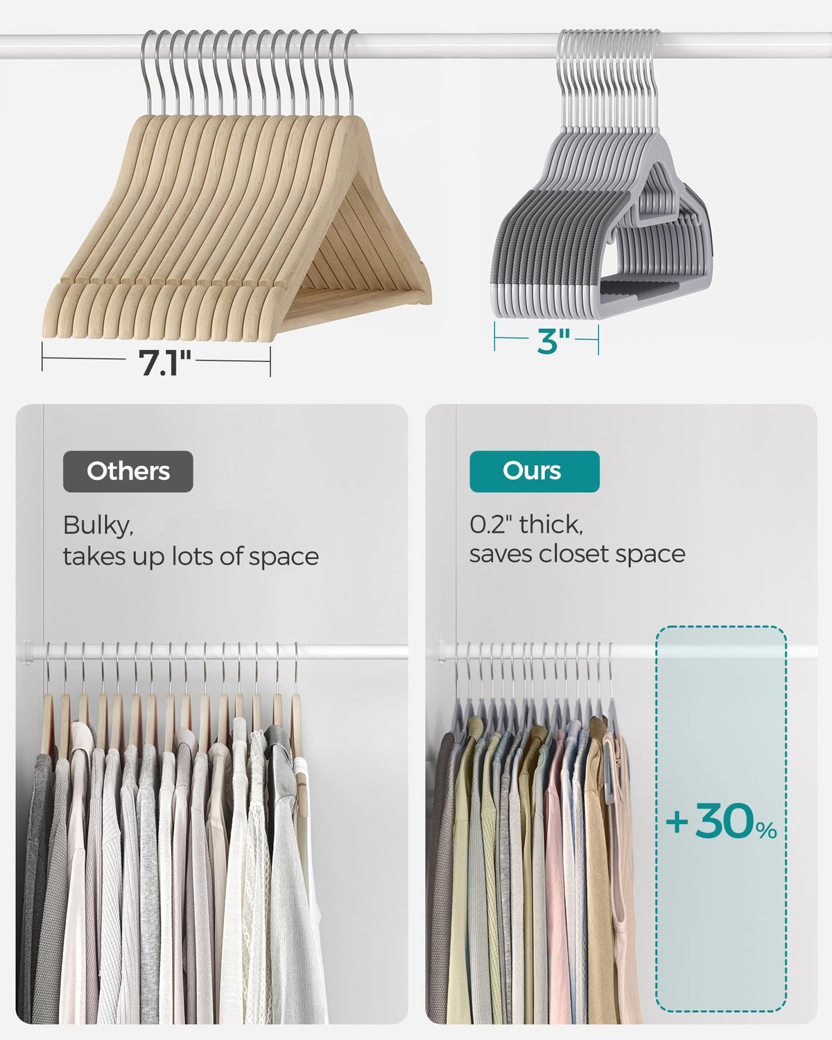 SONGMICS hangers support up to 11 lb for coats and jackets.