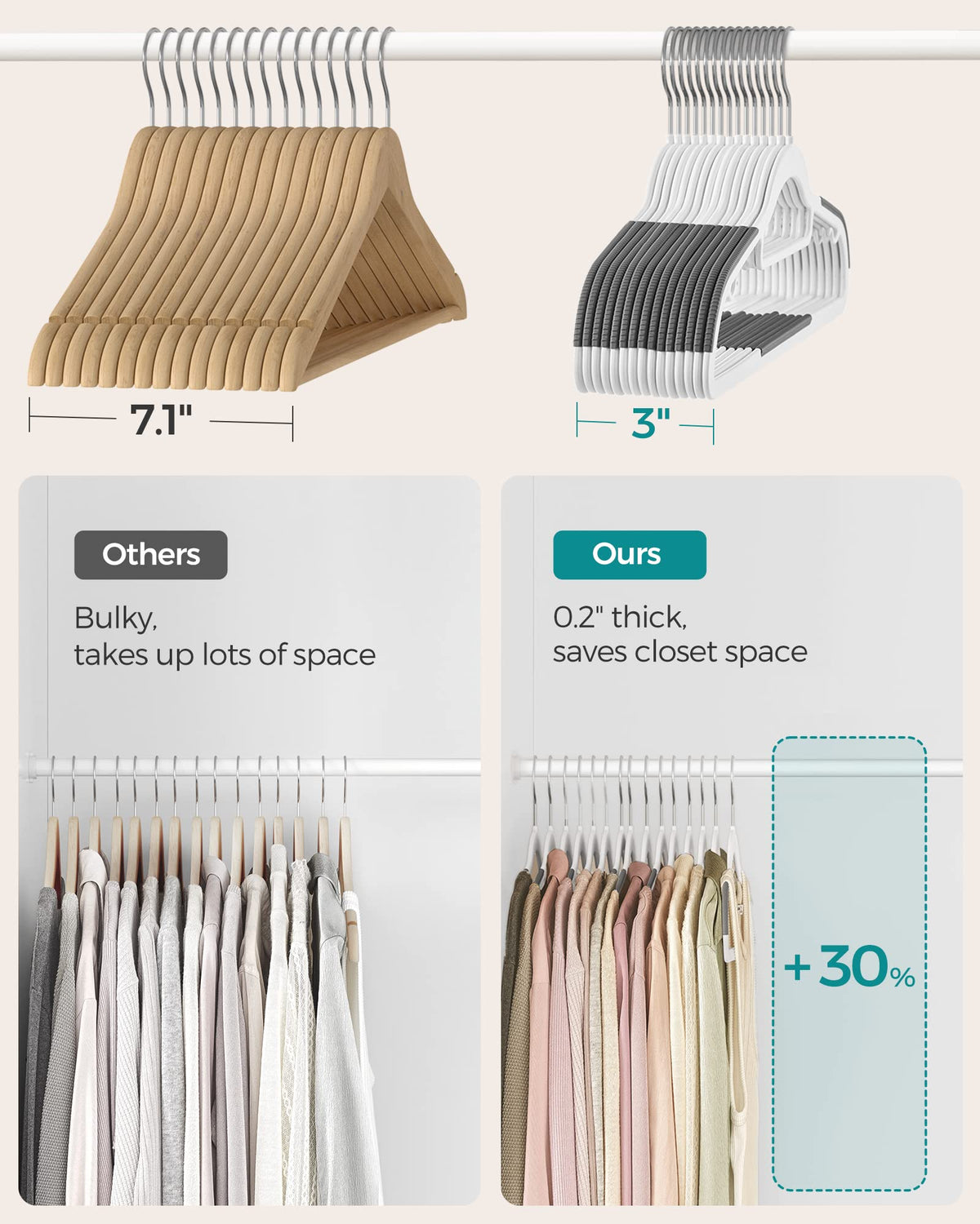 SONGMICS heavy-duty design supports up to 11 pounds per hanger.