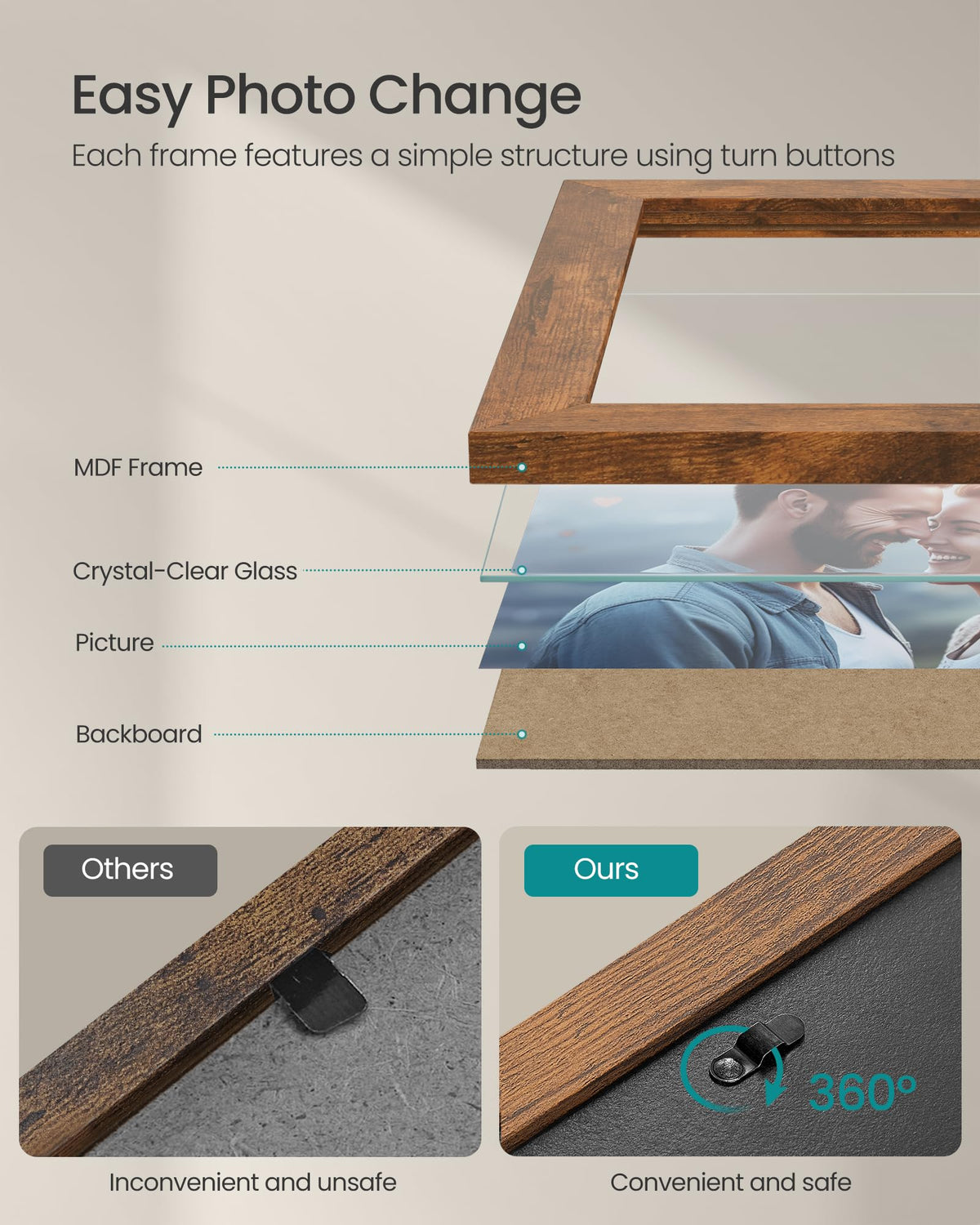 Songmics back with turn buttons enables easy photo changes.