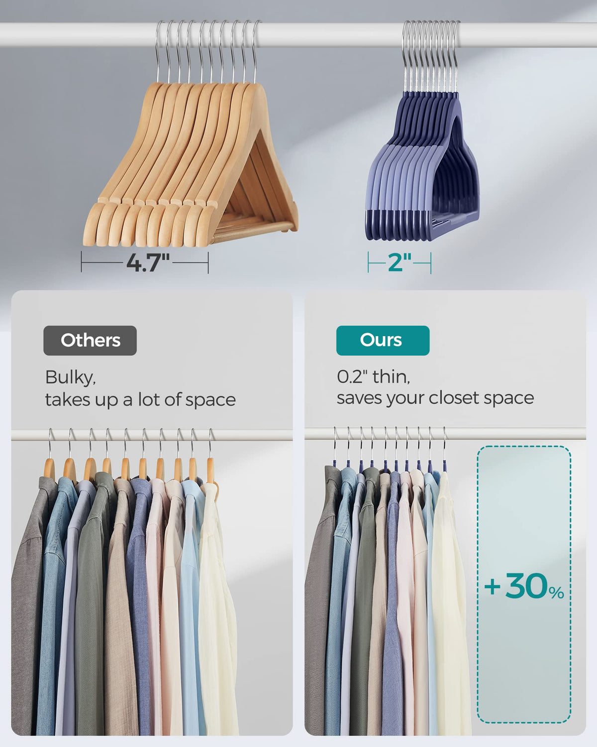 Songmics mixed dark blue and light blue ash hangers add color to closets.