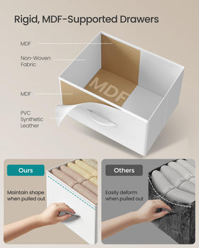 SONGMICS dresser anti-tip kit enhances safety on uneven floors.