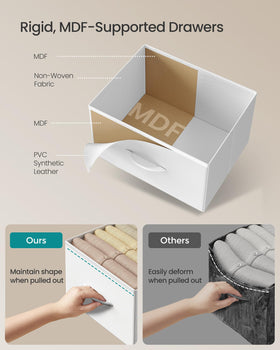 SONGMICS dresser anti-tip kit enhances safety for families.