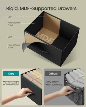 SONGMICS dresser anti-tip kit for added safety