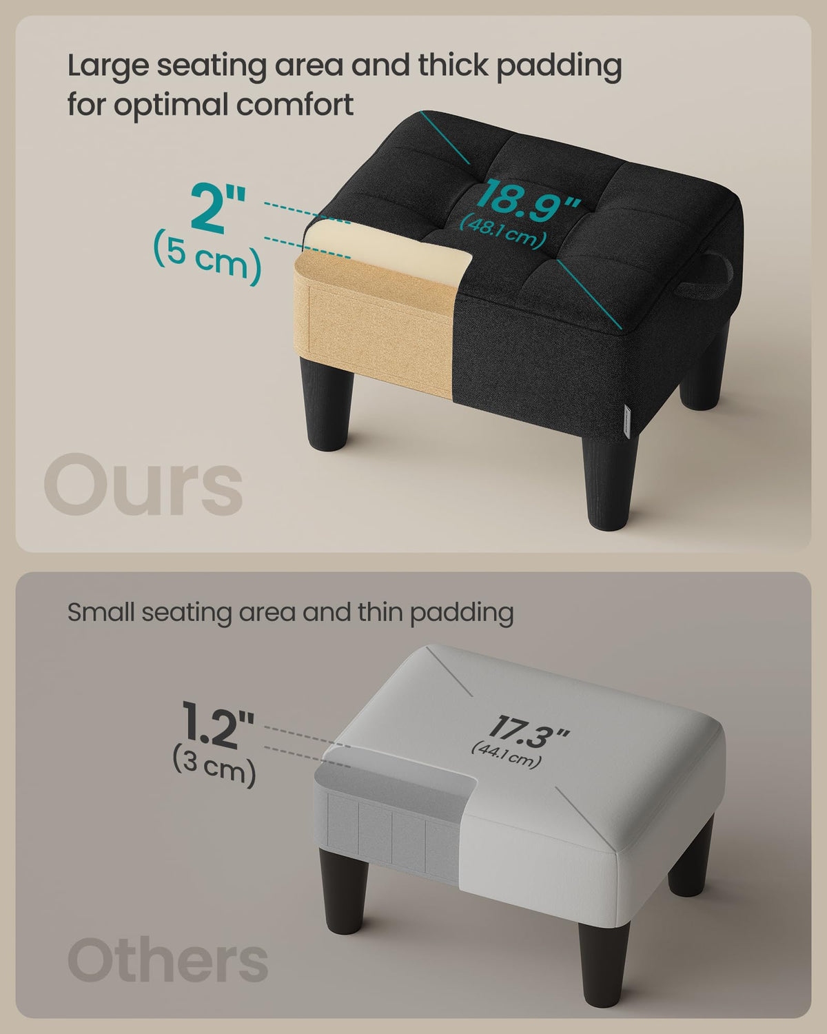Songmics foot stool angled legs and anti-slip pads protecting floors.