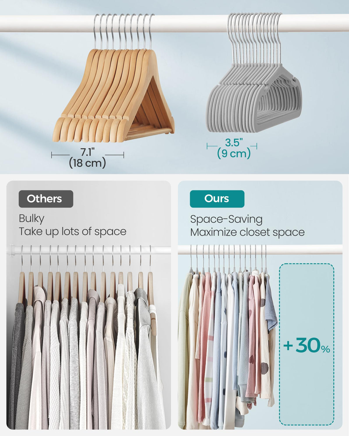 Wide shoulder notches on Songmics hangers prevent slipping for camisoles and dresses