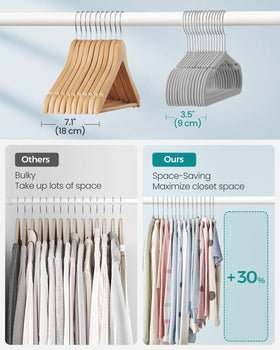Wide shoulder notches on Songmics hangers prevent slipping for camisoles and dresses