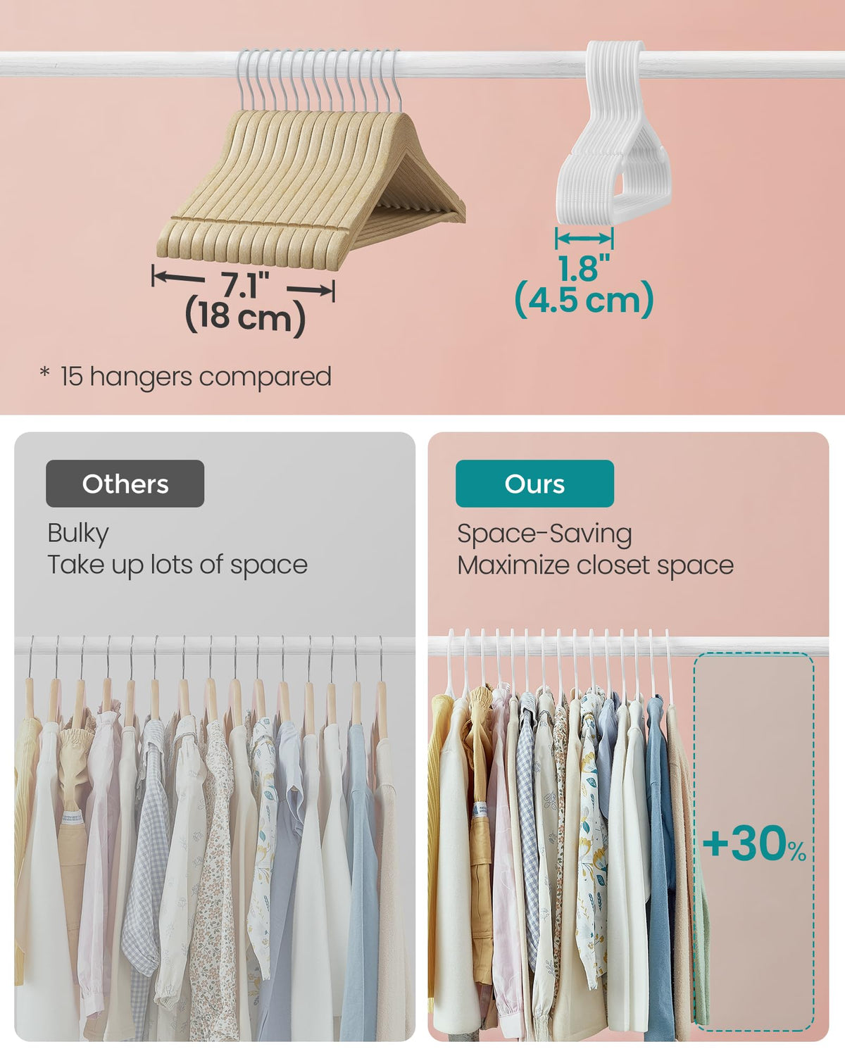 SongMICS thin hangers securely support tops without bulk