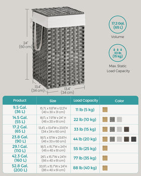 SONGMICS bottom feet protect floors during placement and movement.