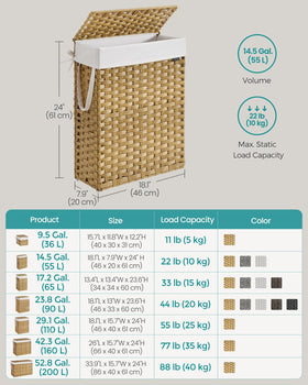 SongMics foldable design for compact storage and easy transport