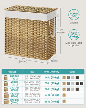 SONGMICS large 34-gallon capacity suitable for weekly family loads