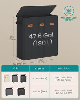 SONGMICS removable inner bag with handles for tidy transfer to the washer.