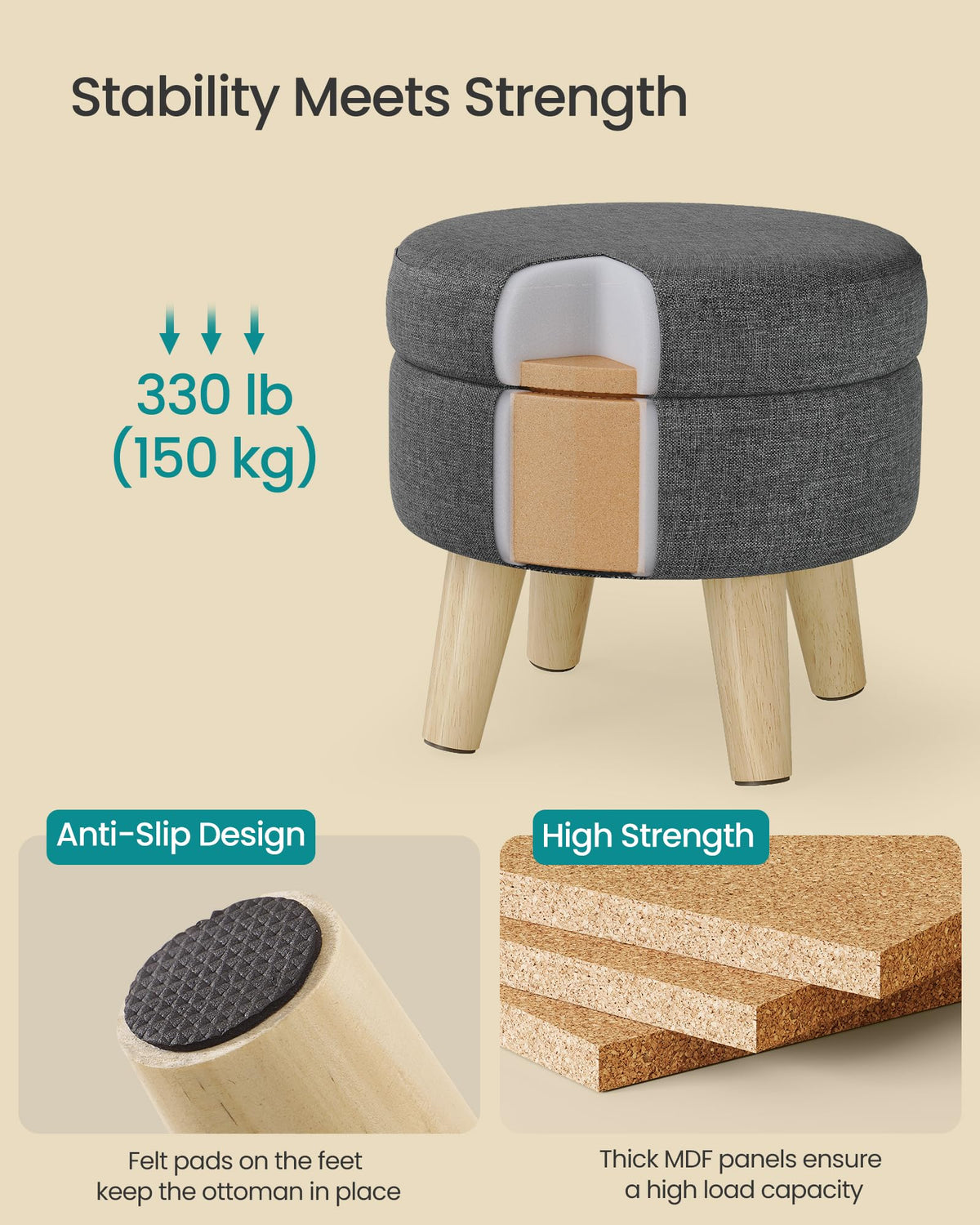 Songmics ottoman with lid opens to reveal hidden storage.