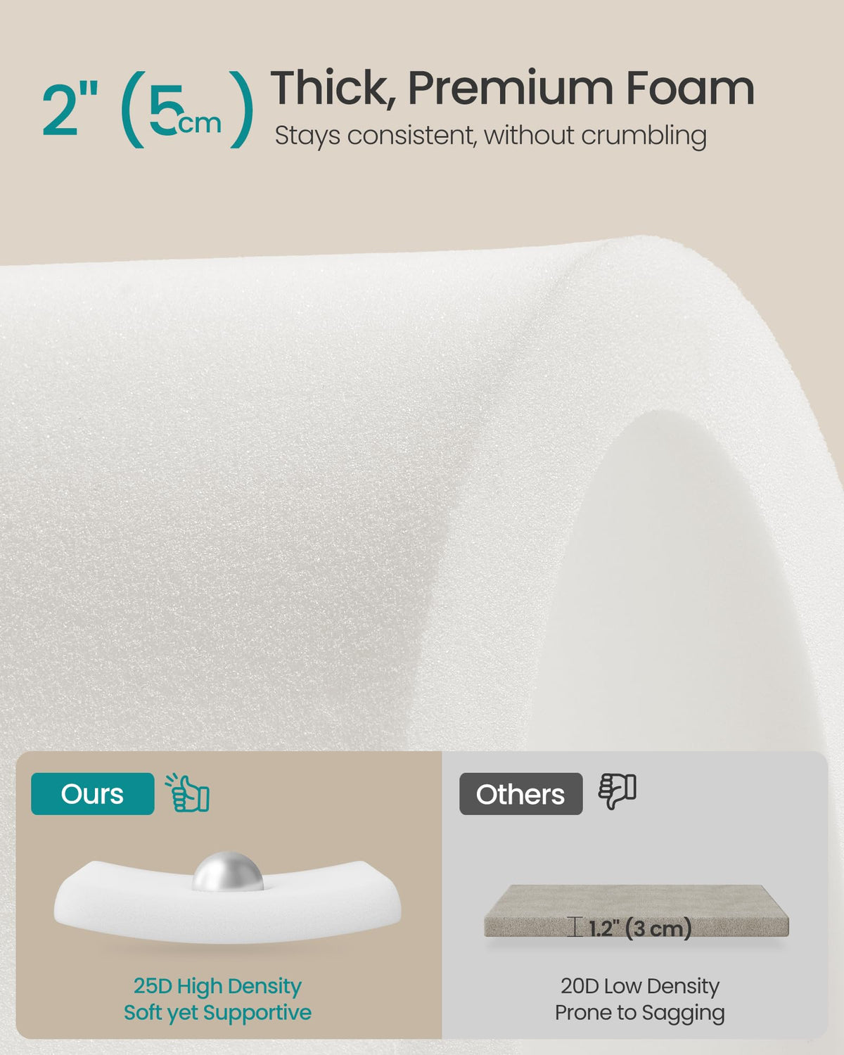 SONGMICS solid wood legs with felt pads protect floors.