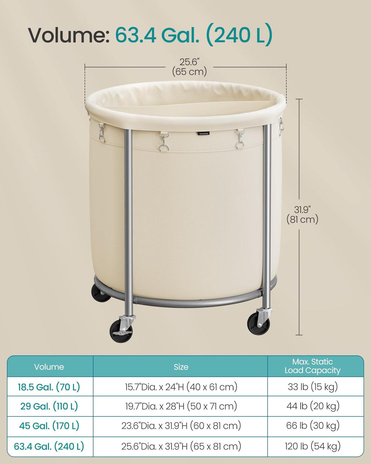 SONGMICS rolling hamper fits tight spaces while reducing trips and effort.