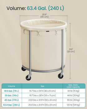 SONGMICS rolling hamper fits tight spaces while reducing trips and effort.