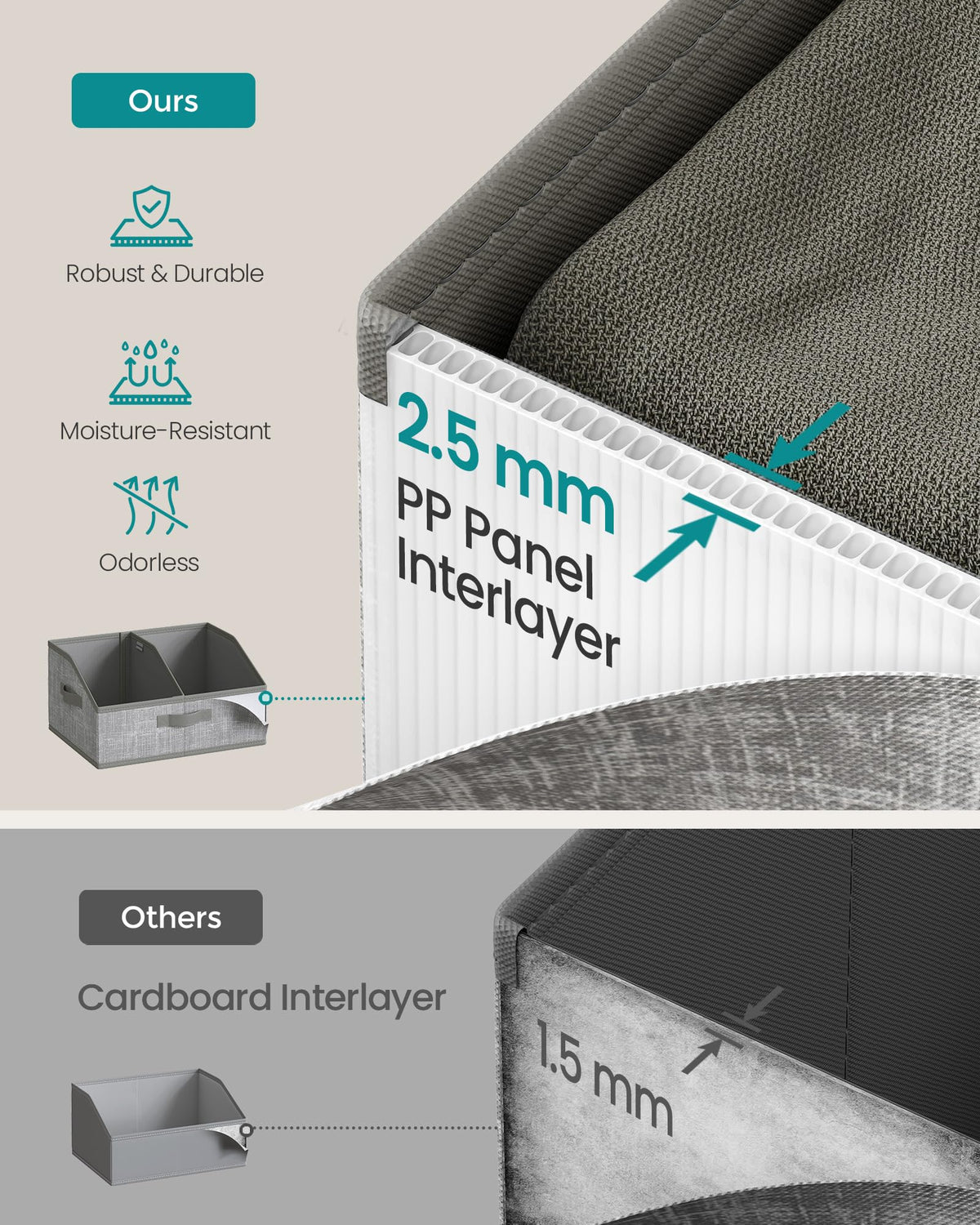 SONGMICS removable divider to customize space