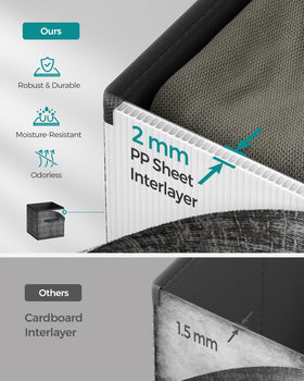 SONGMICS ink black storage cube folded flat for space saving