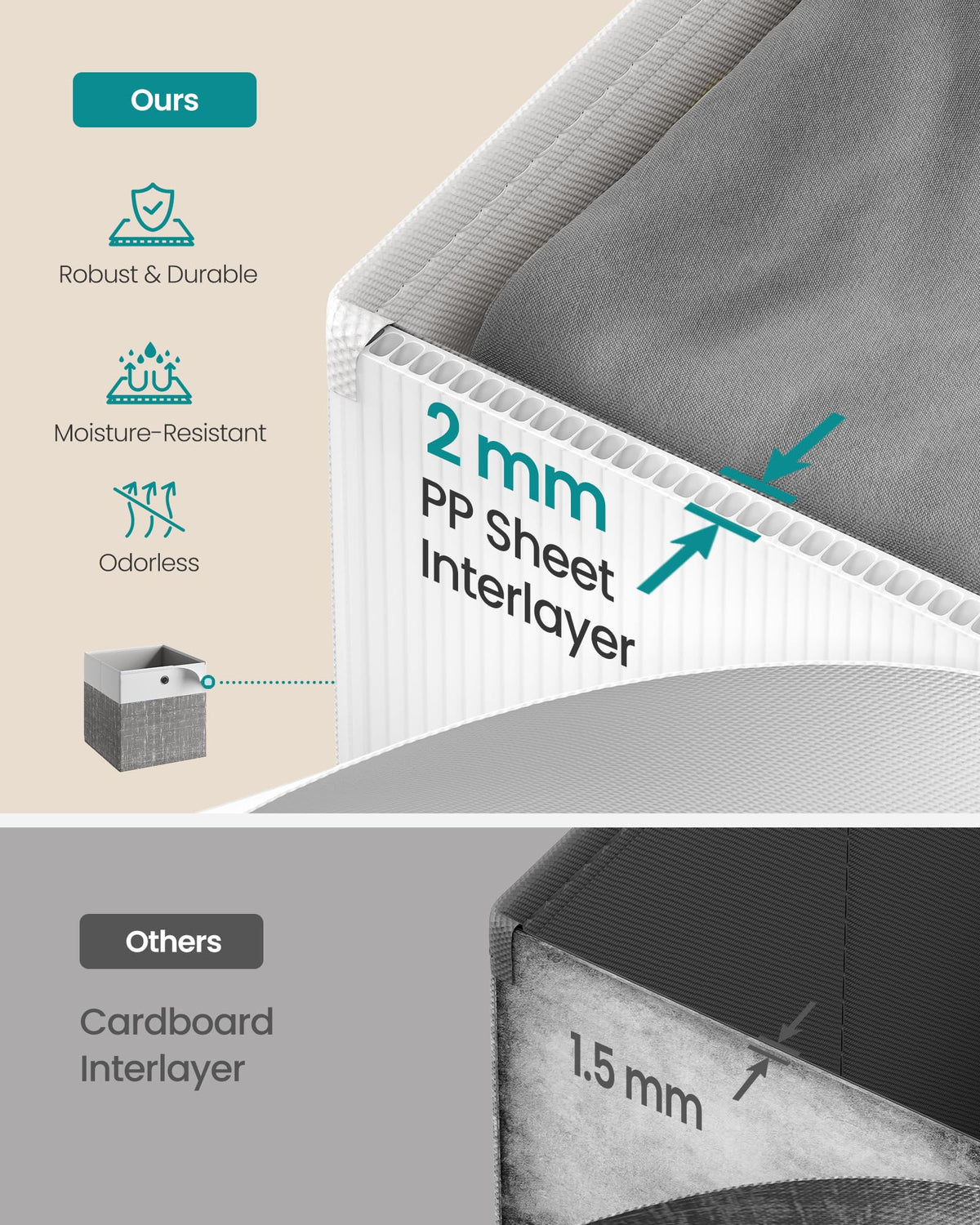Songmics odorless storage cubes maintain shape and resist moisture for reliable storage.
