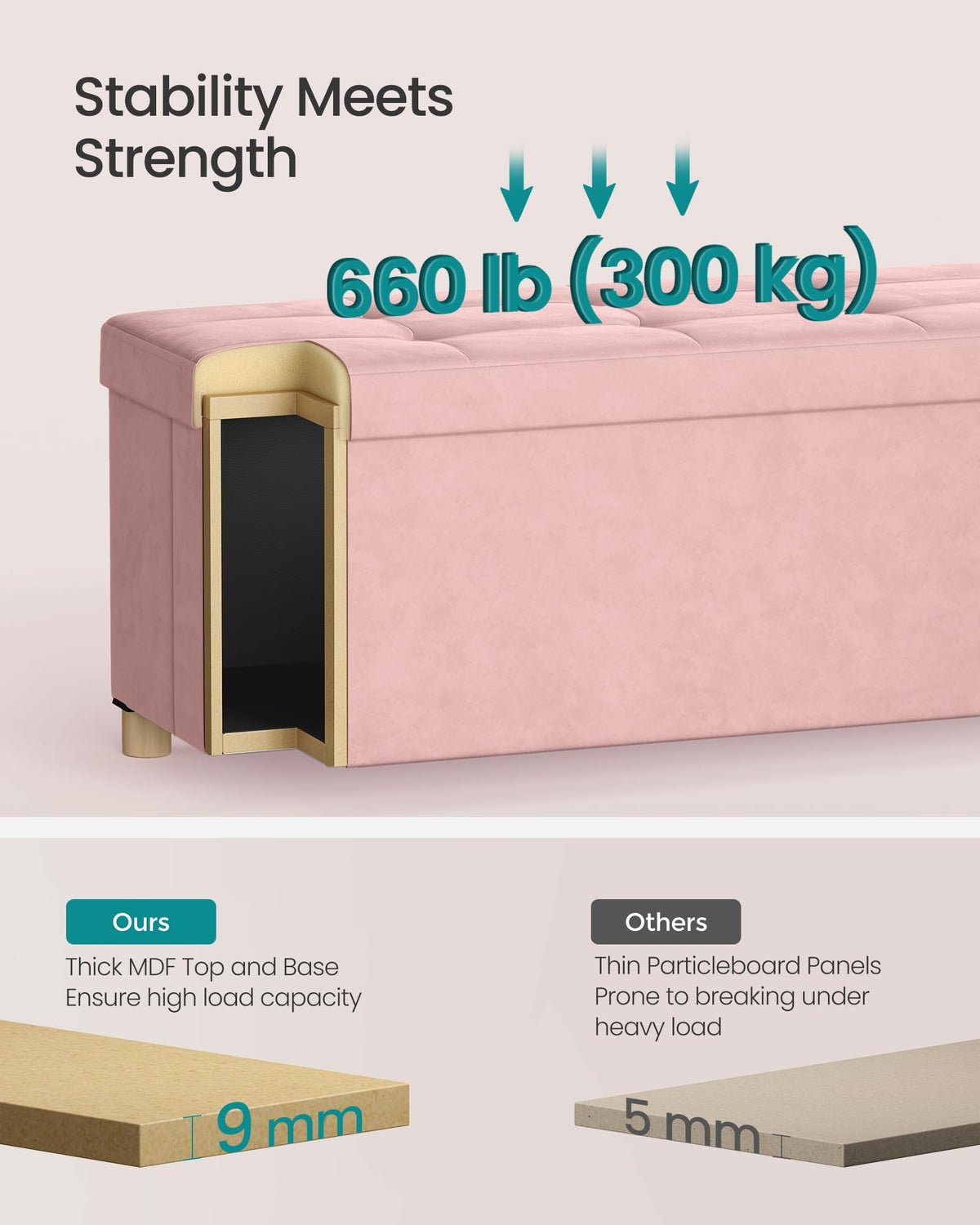 SongMICS multi-use ottoman serves as footrest, coffee table, or storage box