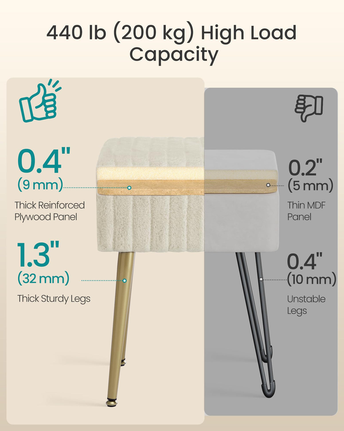 SONGMICS vanity stool adjustable feet protect floors and ensure level stability.
