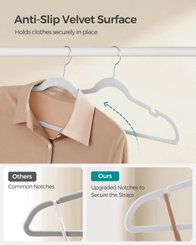 0.2-inch thick design saves closet space and fits tight wardrobes.