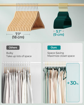 SongMics durable ABS hangers support heavy jackets and sweaters.