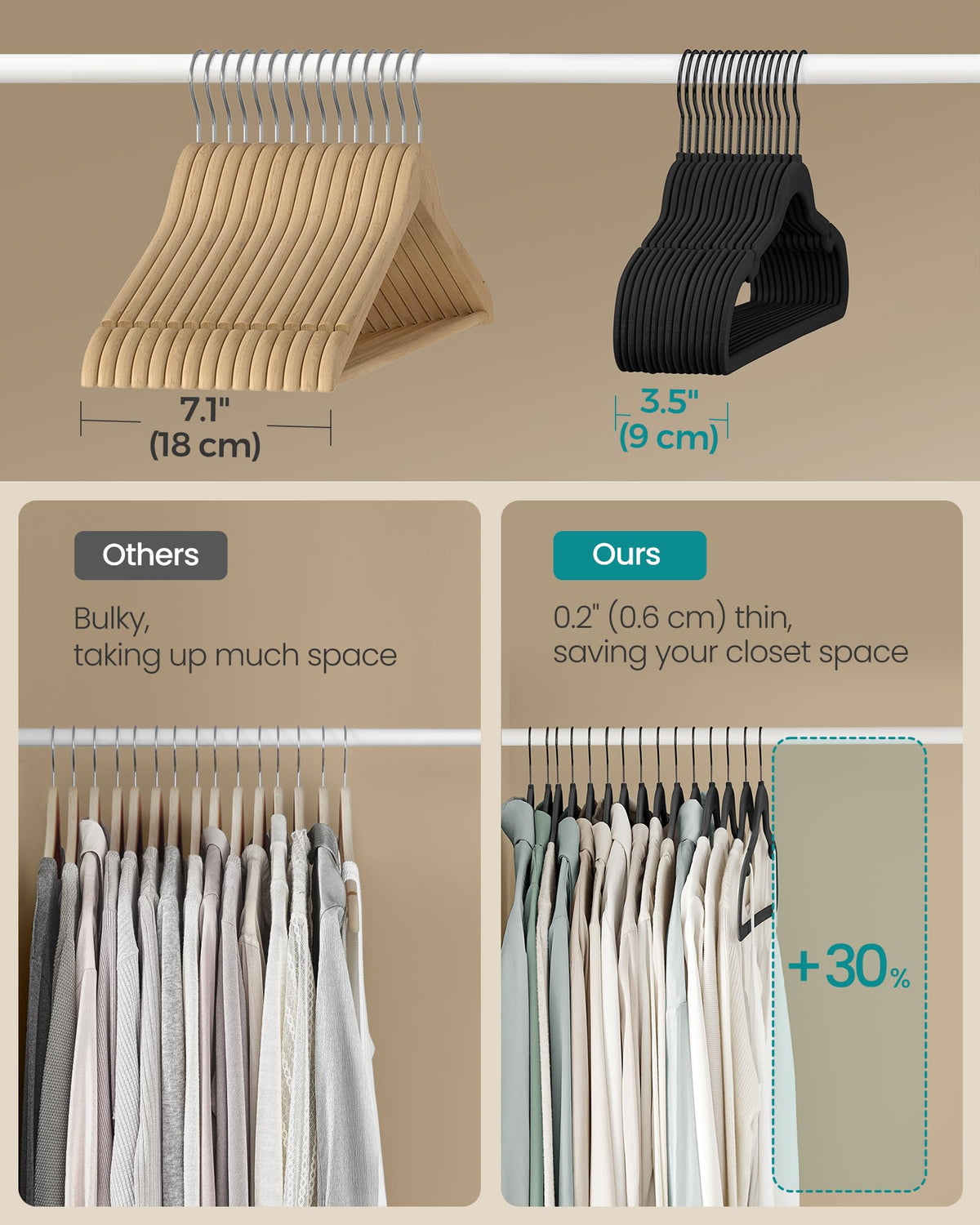 Songmics velvet hangers slim profile saves closet space and organizes more garments.