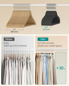 SongMics velvet hangers slim profile zero-point-two-inch saves closet space.