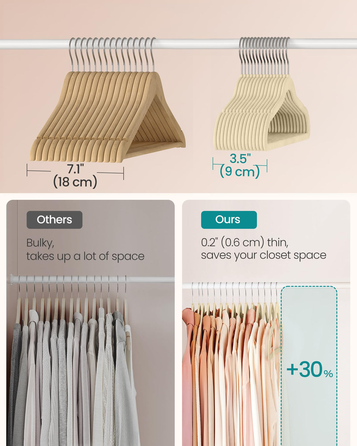 SongMics velvet hangers ultra-slim design saves closet space.